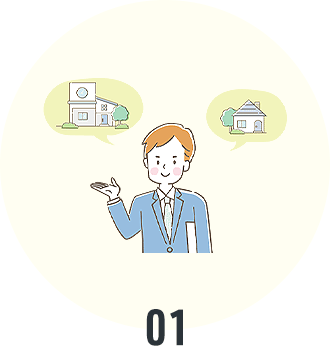 豊富な土地情報からプロが厳選して選ぶ。