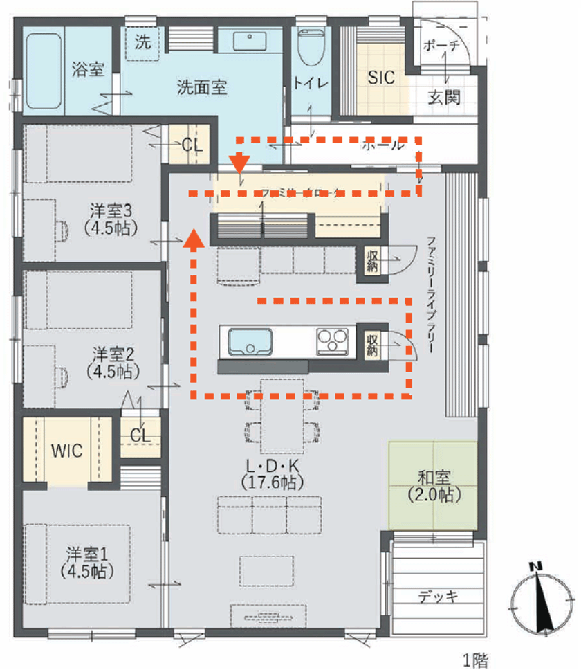 考えられた家事動線