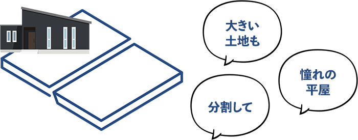 大きい土地も 憧れの平屋 分割して